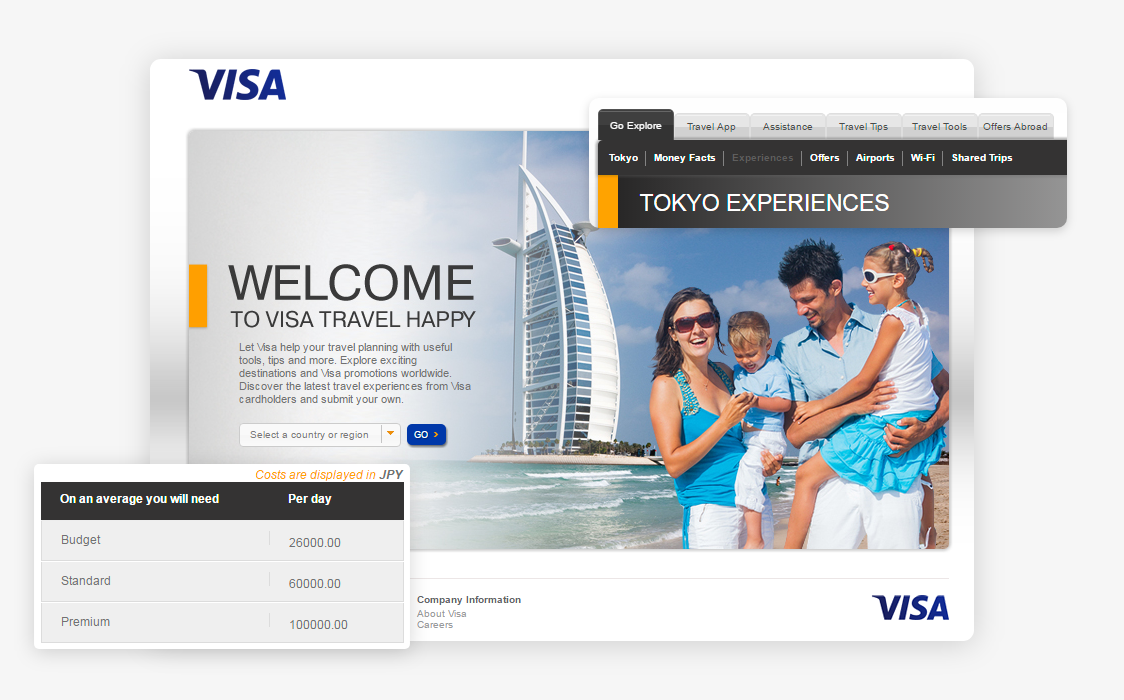 Visa Travel Happy Web and Mobile App