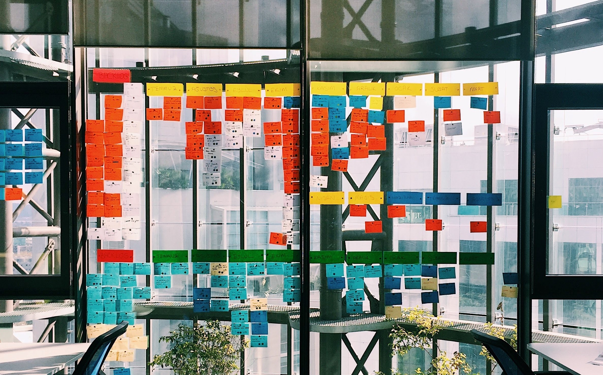 Notes on user stories from the LinkedIn agile foundations course by Doug Rose